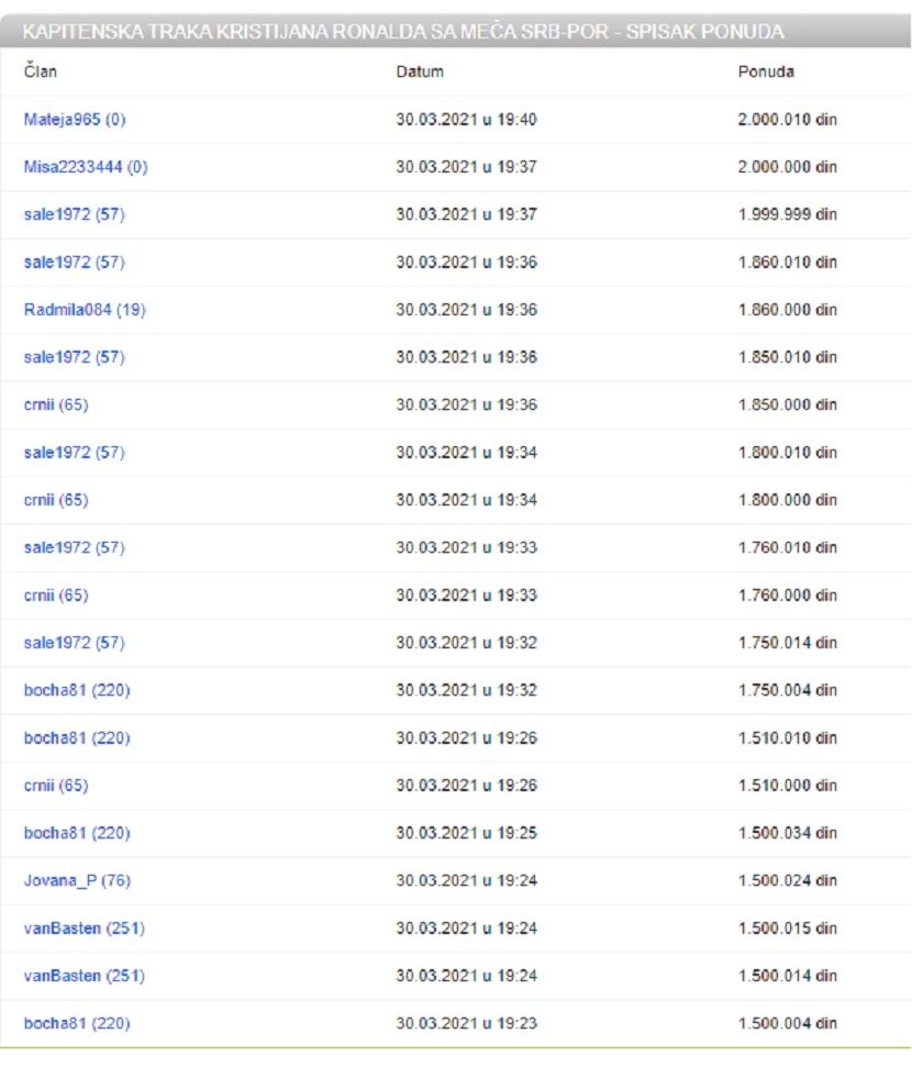Foto: Printscreen/Limundo