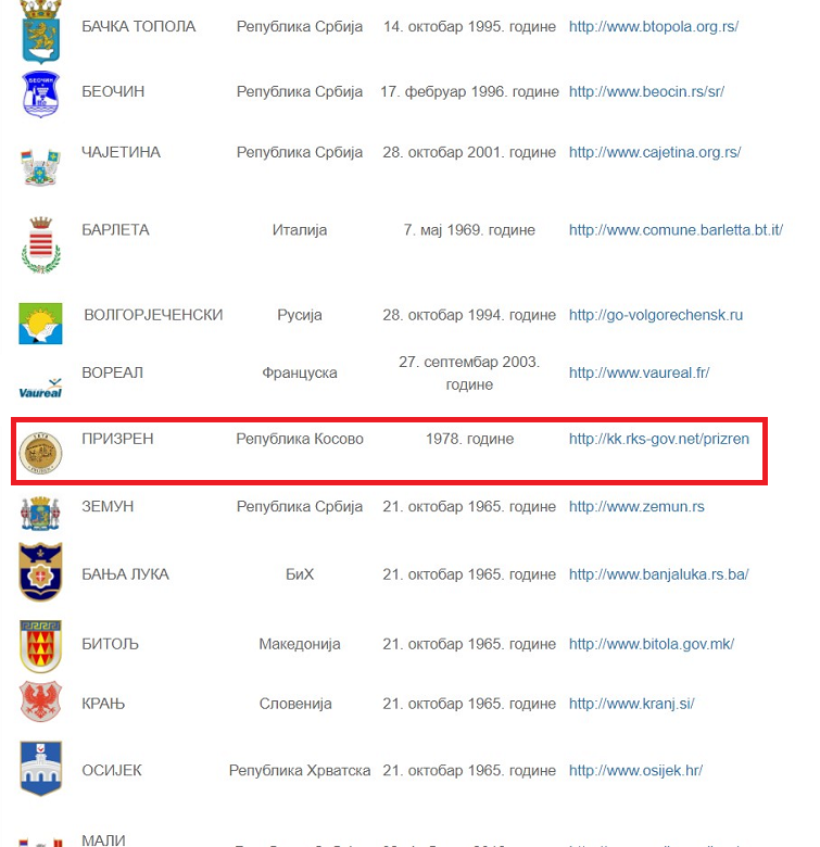 Foto: Printscreen/www.hercegnovi.me