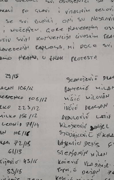 Spisak zatvorenika koji štrajkuju glađu zbog prebijanja Bobana Balića