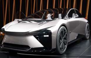 Proizvodnja električnih Lexus modela u Kini od 2027. godine