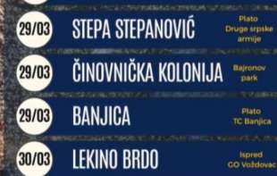 Ko organizuje <span style='color:red;'><b>plenum</b></span>e na opštini Voždovac?