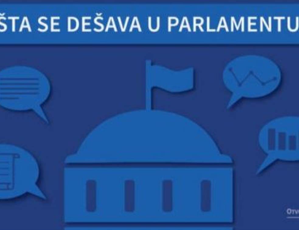 НЕ ПОЗНАЈУ НИКОГА: Од 236 питања посланика, Влада није одговорила ни на једно, а министри нe поштују институцију посланичких питања четвртком