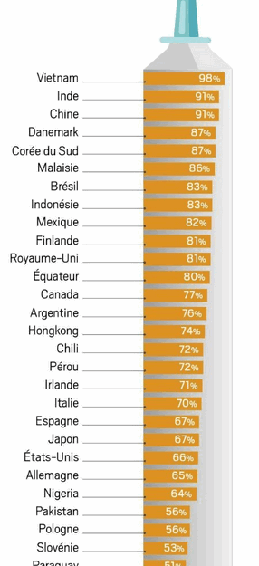 KOMPANIJE MERK I MODERNA RAZVIJAJU NOVU VAKCINU : <span style='color:red;'><b>Borba protiv raka</b></span>