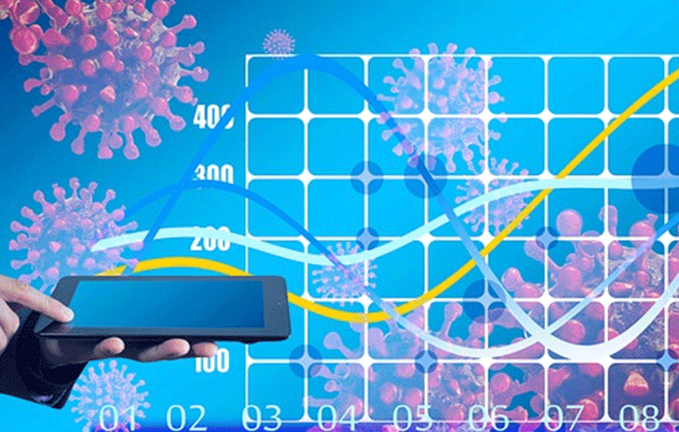 KORONA POLAKO JENJAVA: Brojke svakog dana padaju, danas 3.154 novozaraženih, smanjuje se i broj ljudi koji su na respiratorima!