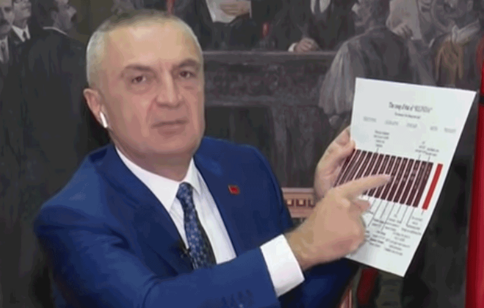 PRVI PUT U ISTORIJI ALBANIJE! PARLAMENT IZGLASAO <span style='color:red;'><b>NEPOVERENJE</b></span> PREDSEDNIKU: O sudbini Iljira Metija konačnu reč ima USTAVNI SUD