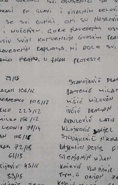 Spisak zatvorenika koji štrajkuju glađu zbog prebijanja Bobana Balića