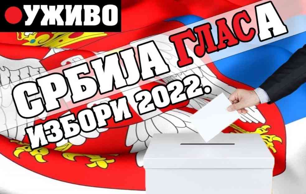 UŽIVO! IZBORI 2022. RIK: Do 16 časova glasalo 41,56 odsto birača