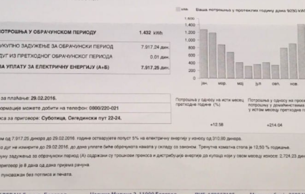 Isporučeni svi računi za struju! Nije kasno da ostvarite popust, imate još dan