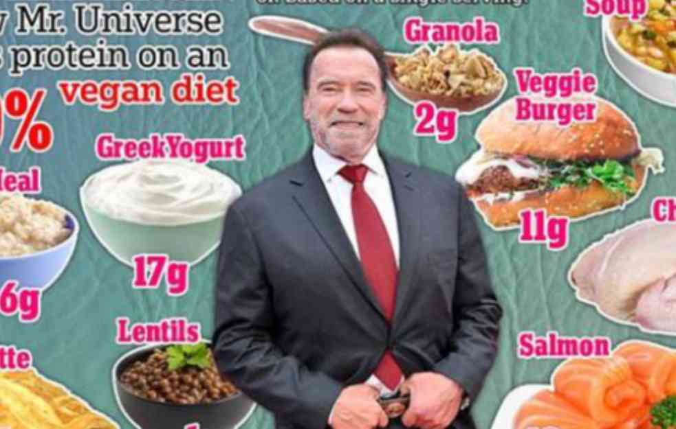 ŠVARCENEGER POSTAO VEGAN I POSLAO PORUKU SVIMA KOJI ŽELE DA ŽIVE DUŽE: 