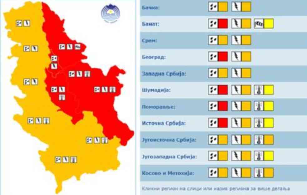 CRVENI METEOALARM U SRBIJI: Jezikom meteorologa - vreme opasno do vrlo opasno