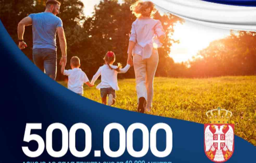 Do sada prijavljeno pola miliona dece za novčanu pomoć od 10.000 dinara
