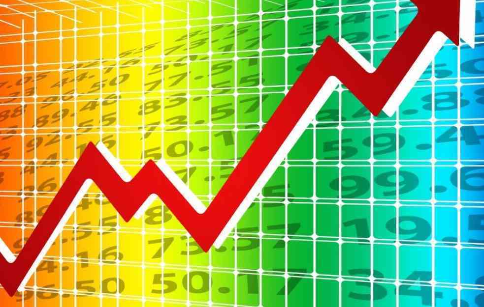 USPORILA: Inflacija u Češkoj pala na 2,3%, najniža od 2021.