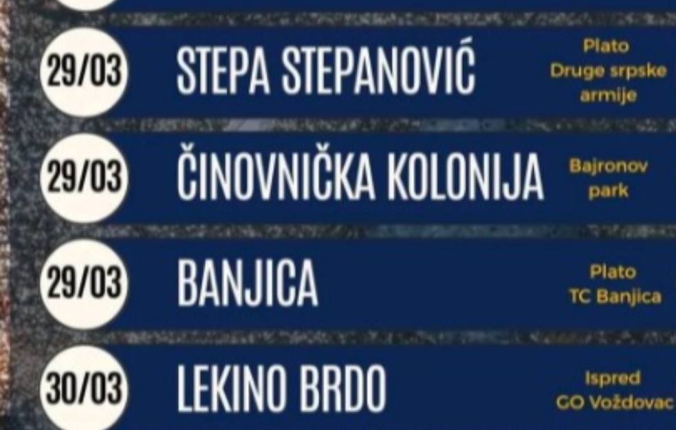 Ko organizuje plenume na opštini Voždovac?