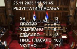 Sramno: Skupština Srbije ponovo odbila Deklaraciju o genocidu NDH: samo 13 poslanika „za“